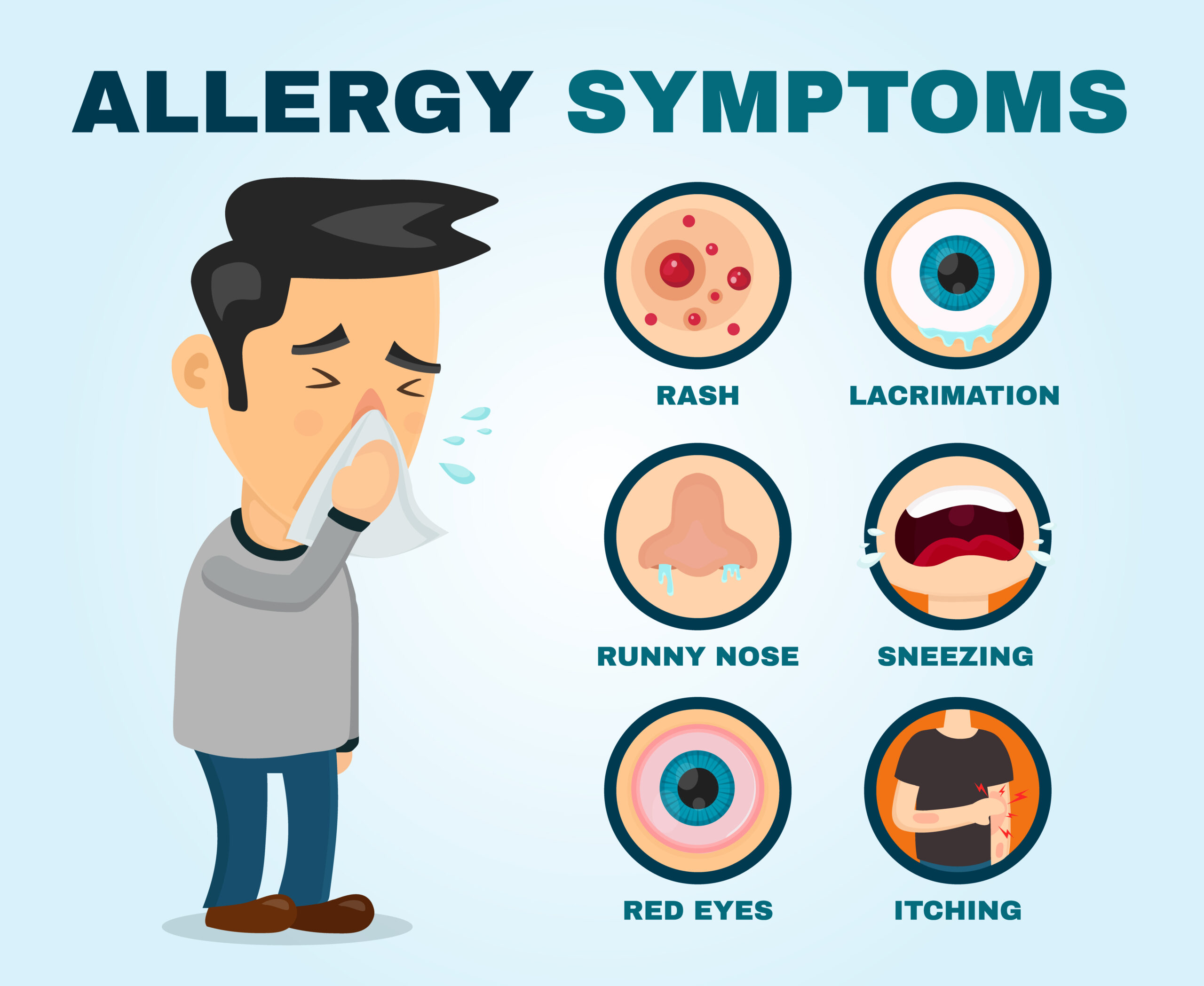 Asthma and Allergy Specialist Pallikaranai • Arca Clinic